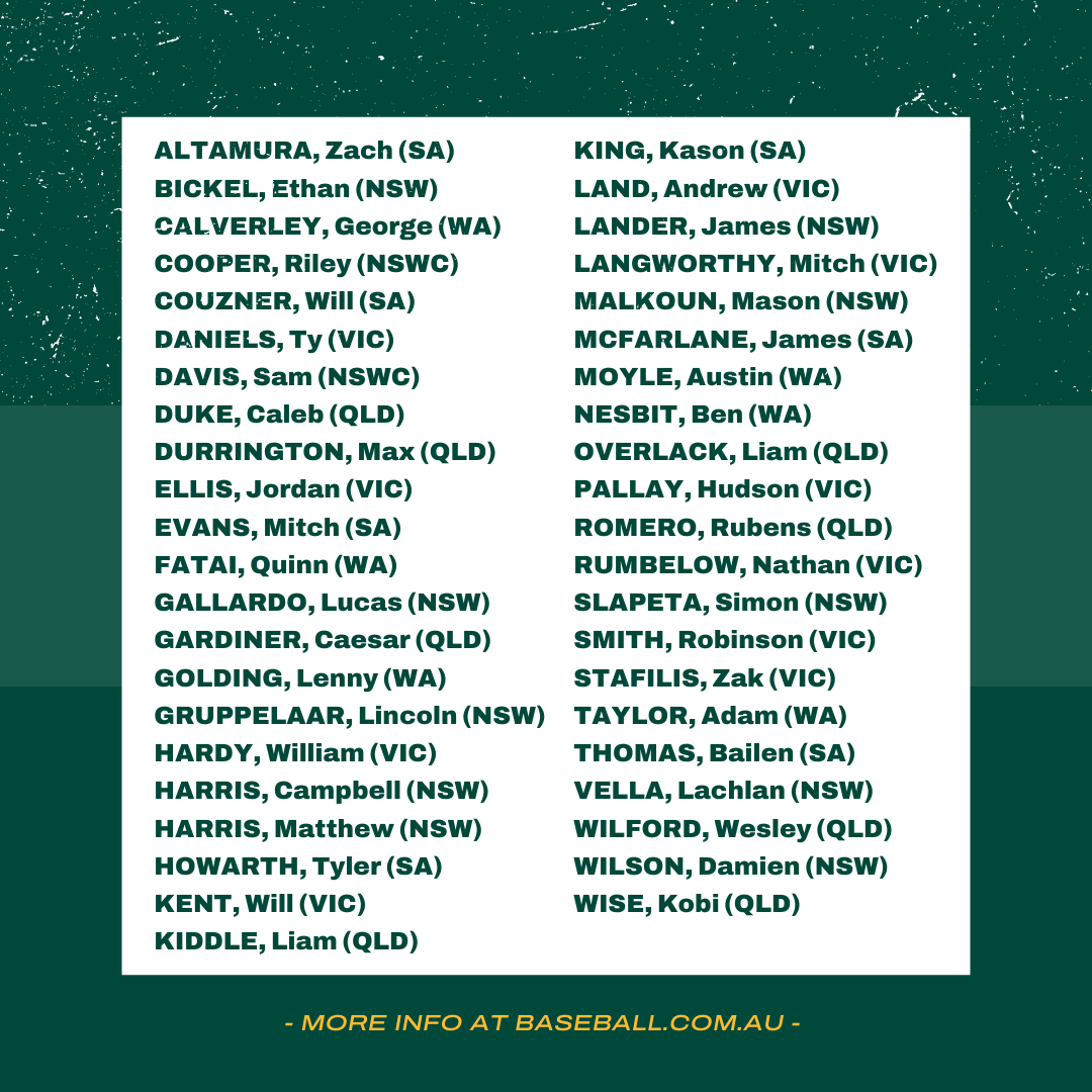 Baseball Australia