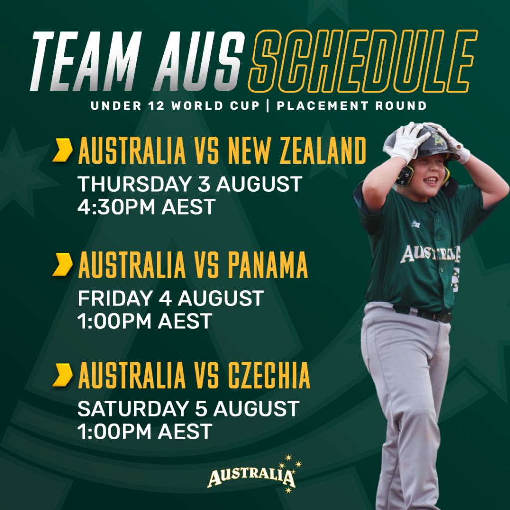 Baseball Australia