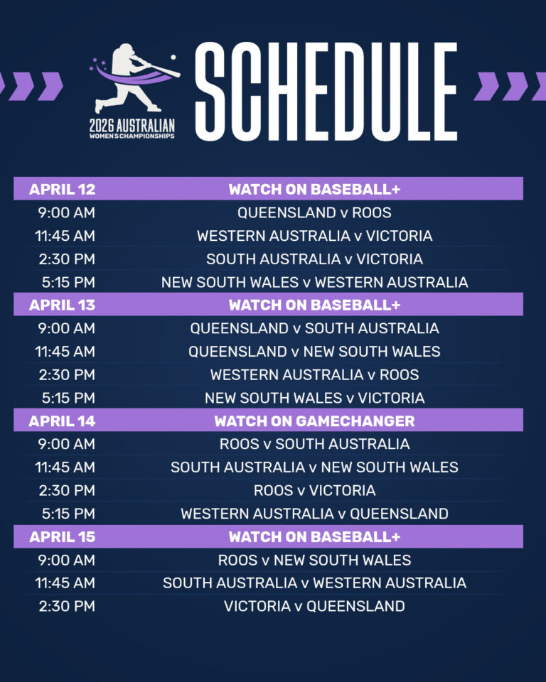 Gsn Schedule.pdf Baseball Australia