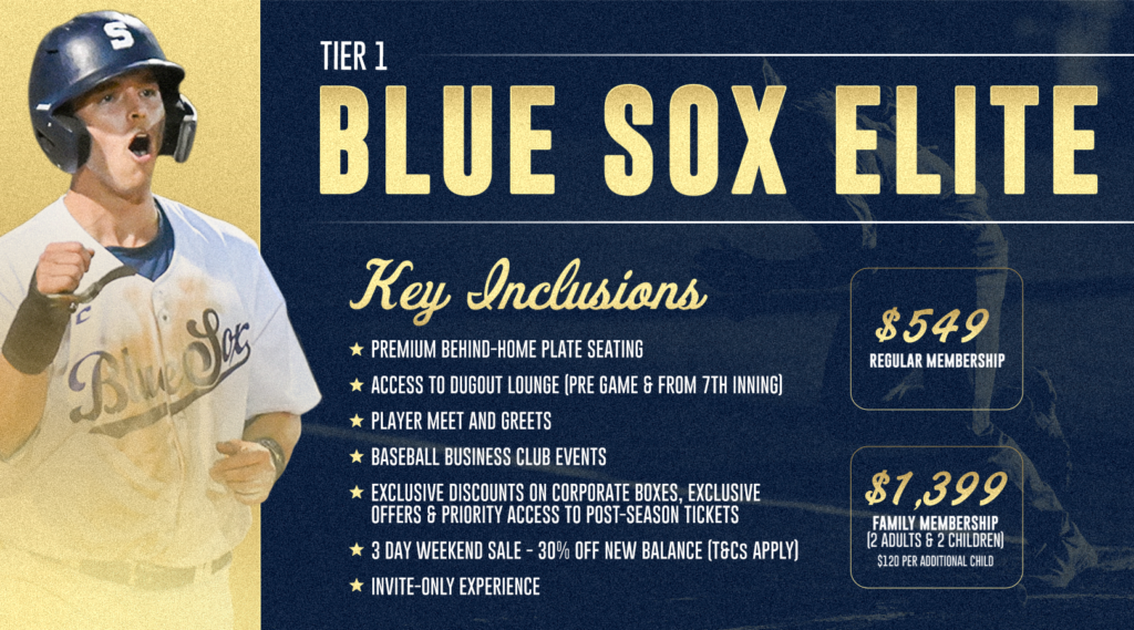 Tier 1 | Blue Sox Elite