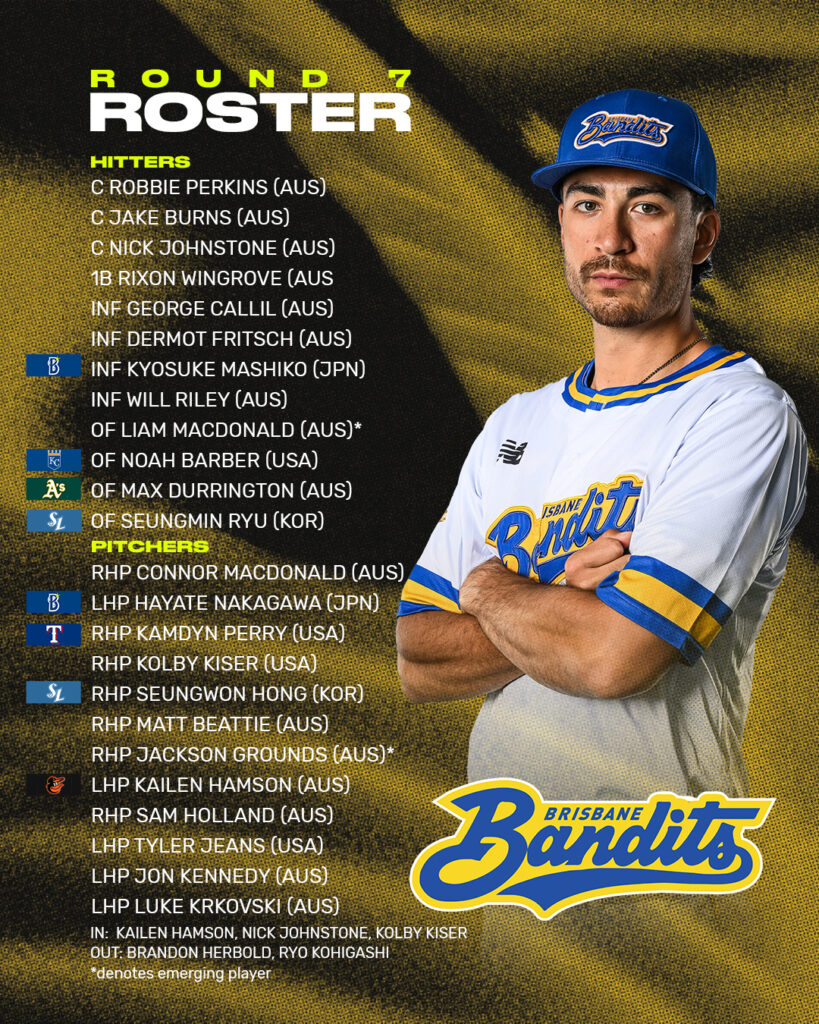 Round Rosters Baseball Australia