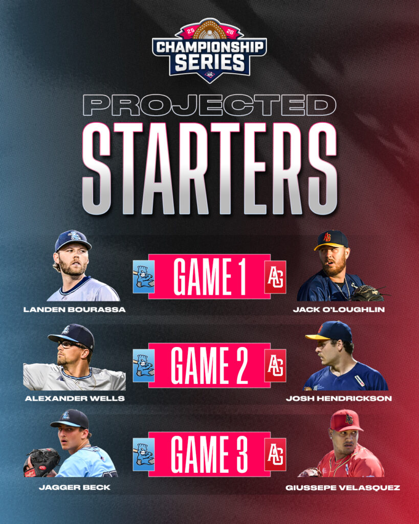ABL announces Award Finalists for 2025-26 season | theABL.com.au